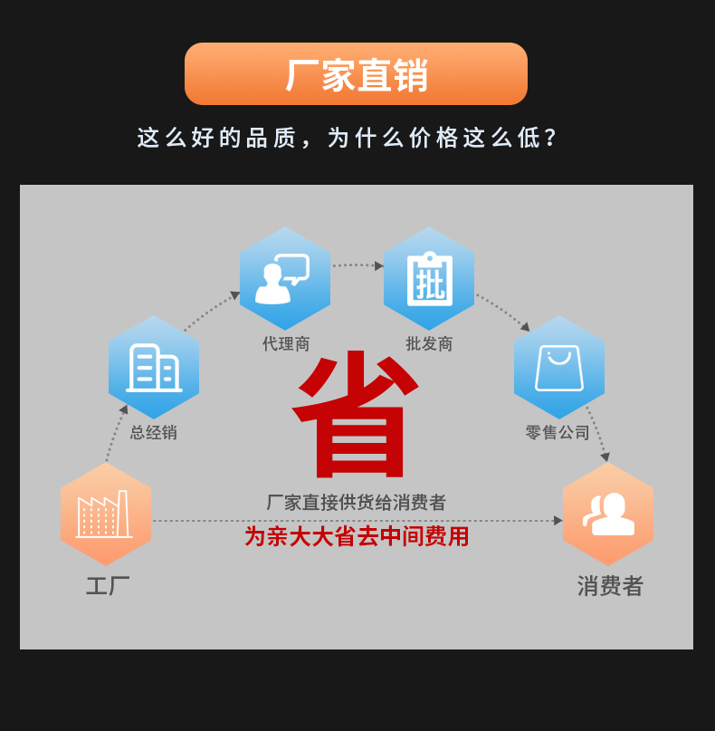 威格多路溫度測量儀 溫升測試儀(VG1016W)廠家直銷，品質保障插圖7