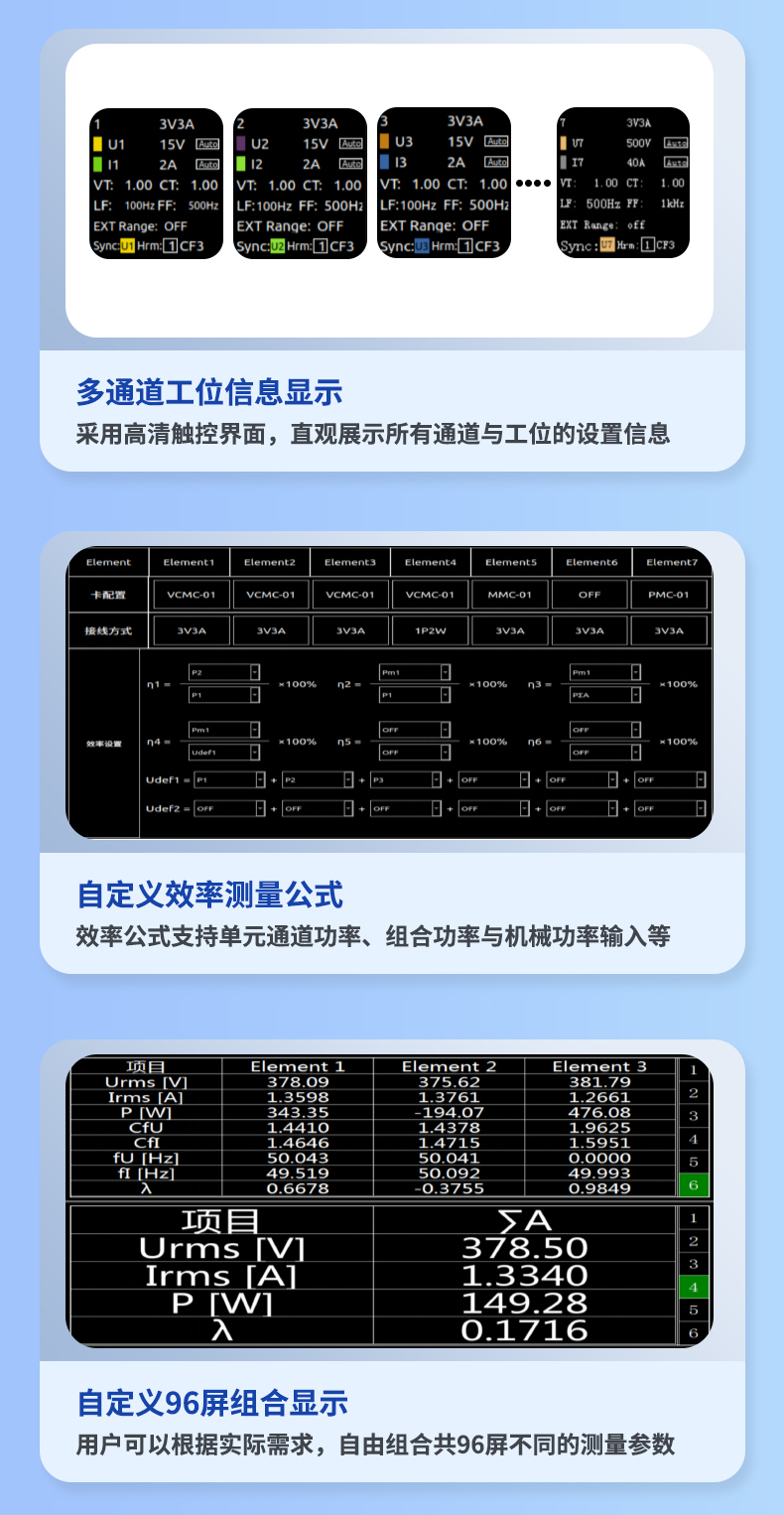 威格新品-VG5140系列電源變壓器特性測控儀 廠家直銷 質(zhì)量保障插圖8