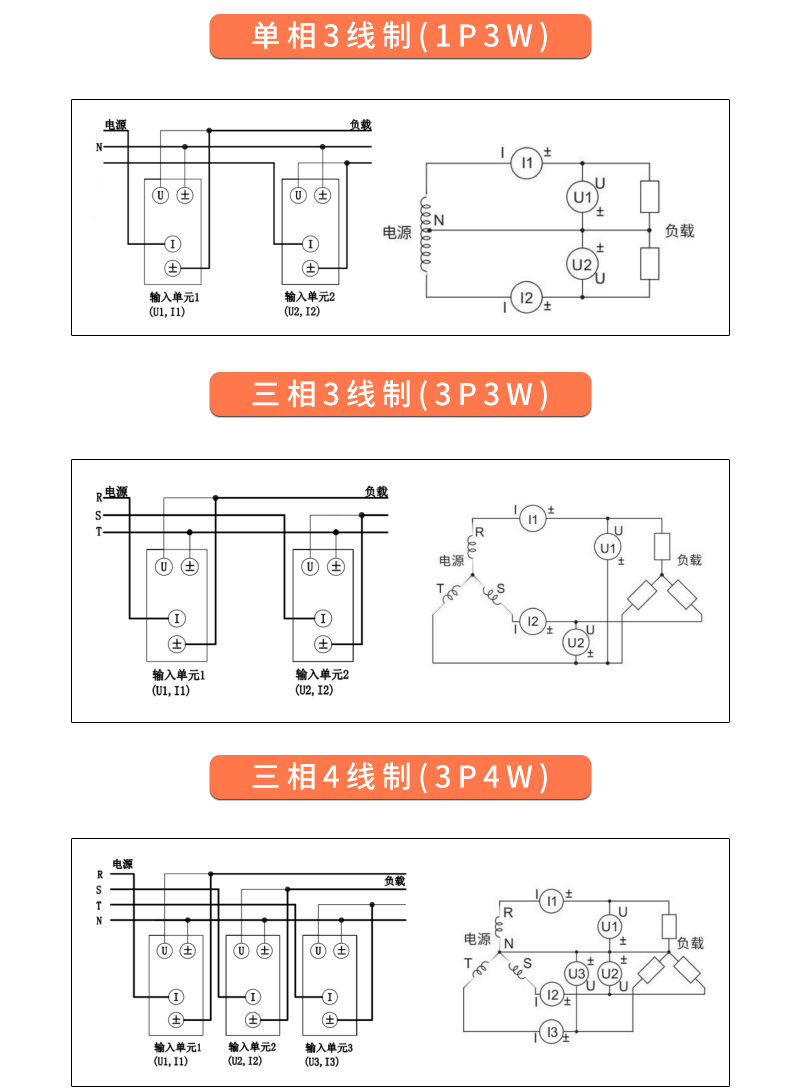 威格新品-VG5140系列電源變壓器特性測控儀 廠家直銷 質(zhì)量保障插圖26