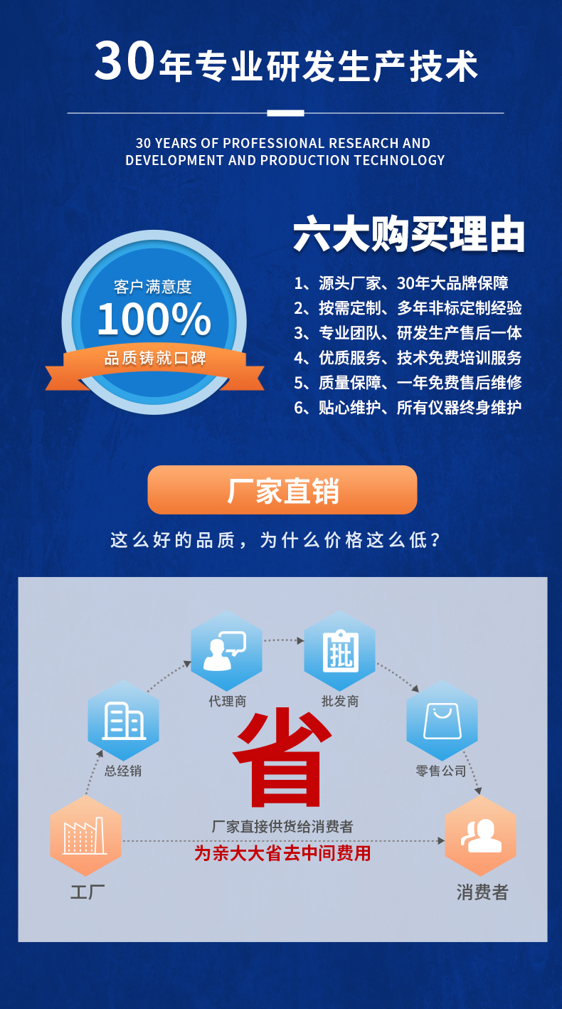 威格新品-VG5140系列電源變壓器特性測控儀 廠家直銷 質(zhì)量保障插圖20