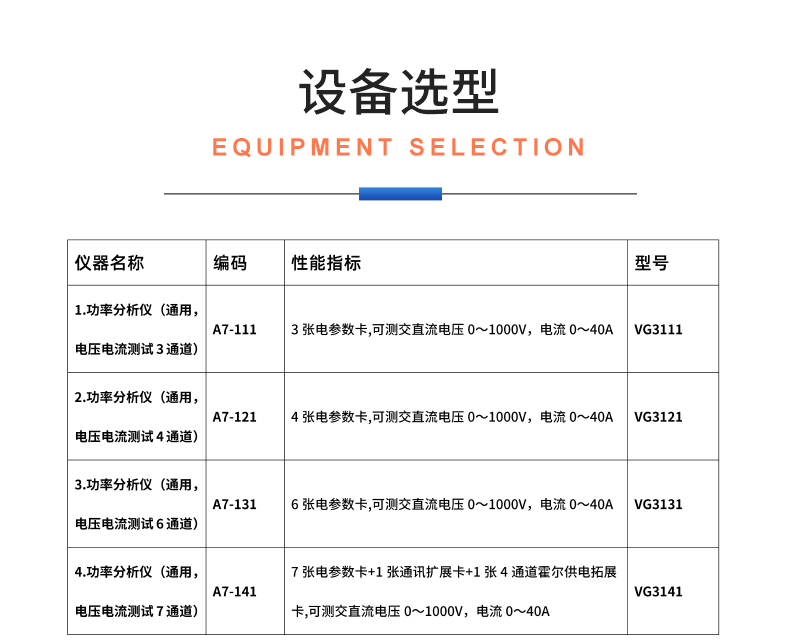威格新品-VG3000系列多通道，多功能、高精度功率分析儀 廠家直銷 質(zhì)量保障插圖29