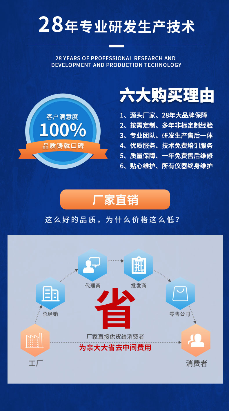 威格中小型異步感應(yīng)電動機(jī)測功機(jī)綜合性能出廠測試系統(tǒng) 型式試驗臺插圖17