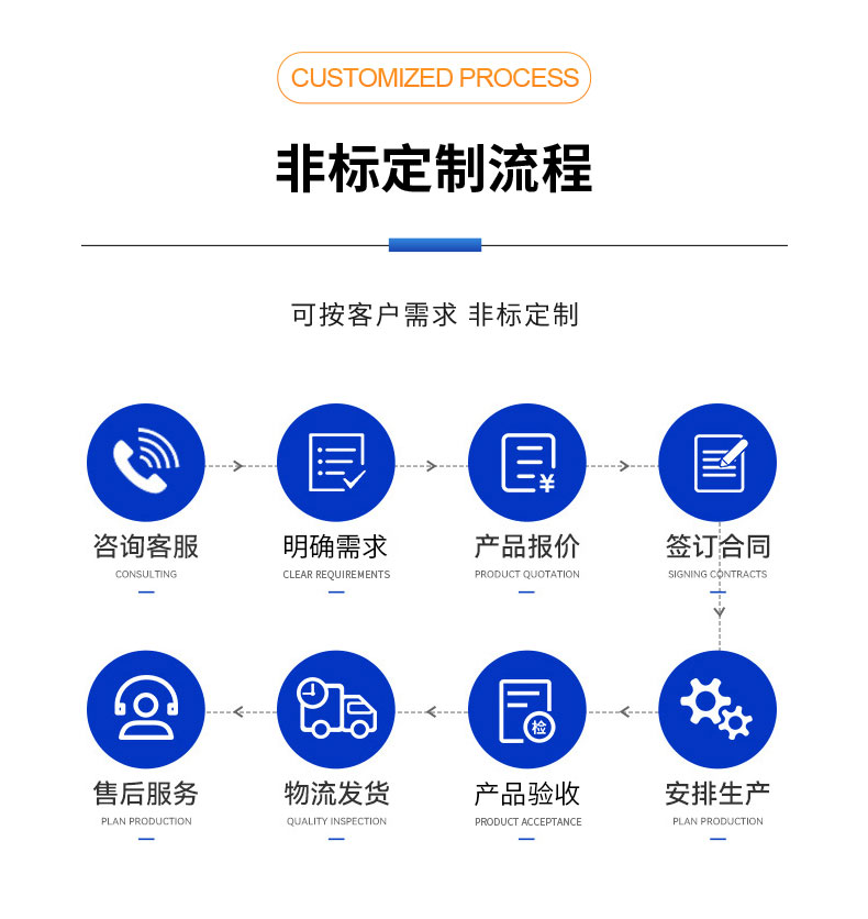 威格中小型異步感應(yīng)電動機(jī)測功機(jī)綜合性能出廠測試系統(tǒng) 型式試驗臺插圖10
